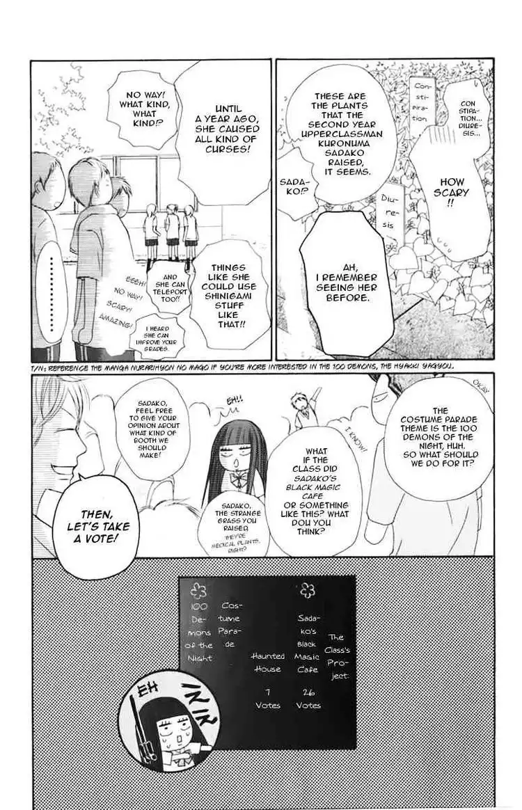 Kimi Ni Todoke Chapter 33 22